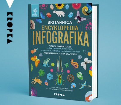 Andrew Pettie, Conrad Quilty-Harper - Britannica Encyklopedia Infografika